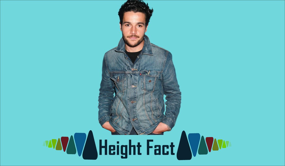 Christopher Abbott Height