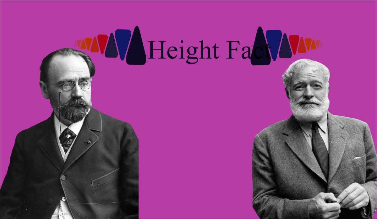 Emile Zola Net Worth