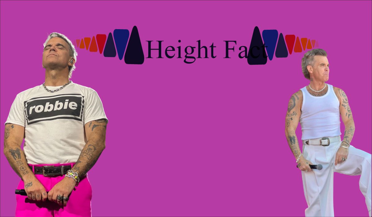 Robbie Williams Net Worth