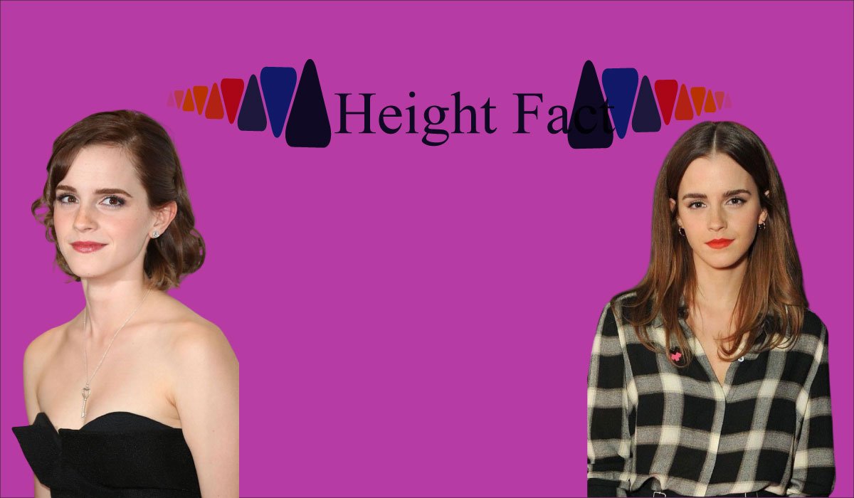 Emma Watson Net Worth